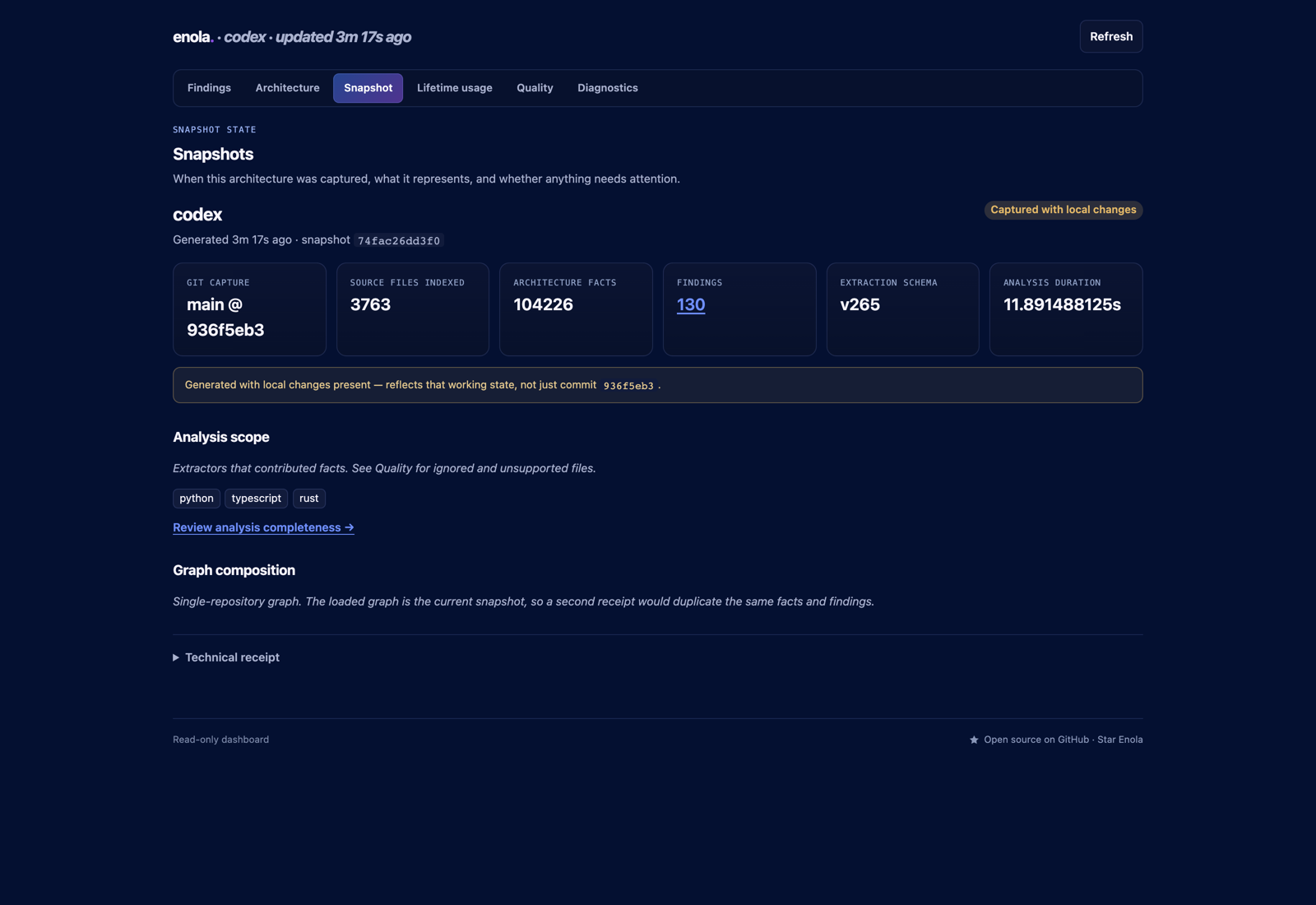Enola Snapshots screen showing Git identity, extraction schema, and analysis scope